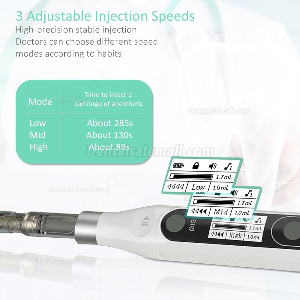 COXO GENI Handheld Wireless Dental Anesthesia Booster with 3 Adjustable Speeds